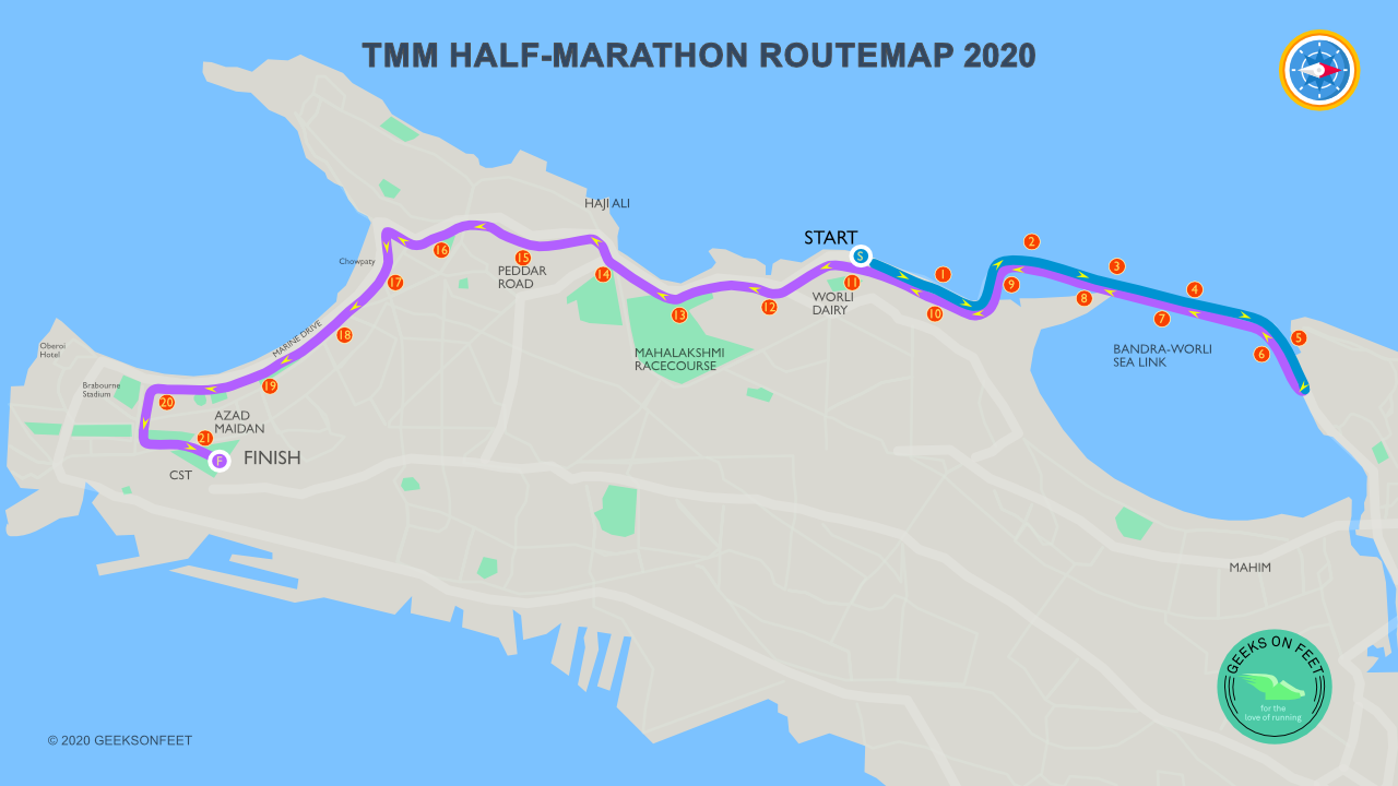 Mumbai Halfmarathon 